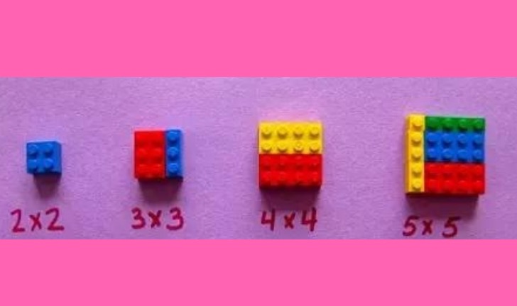 Le tabelline con i lego
