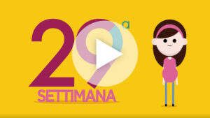 settimana 29