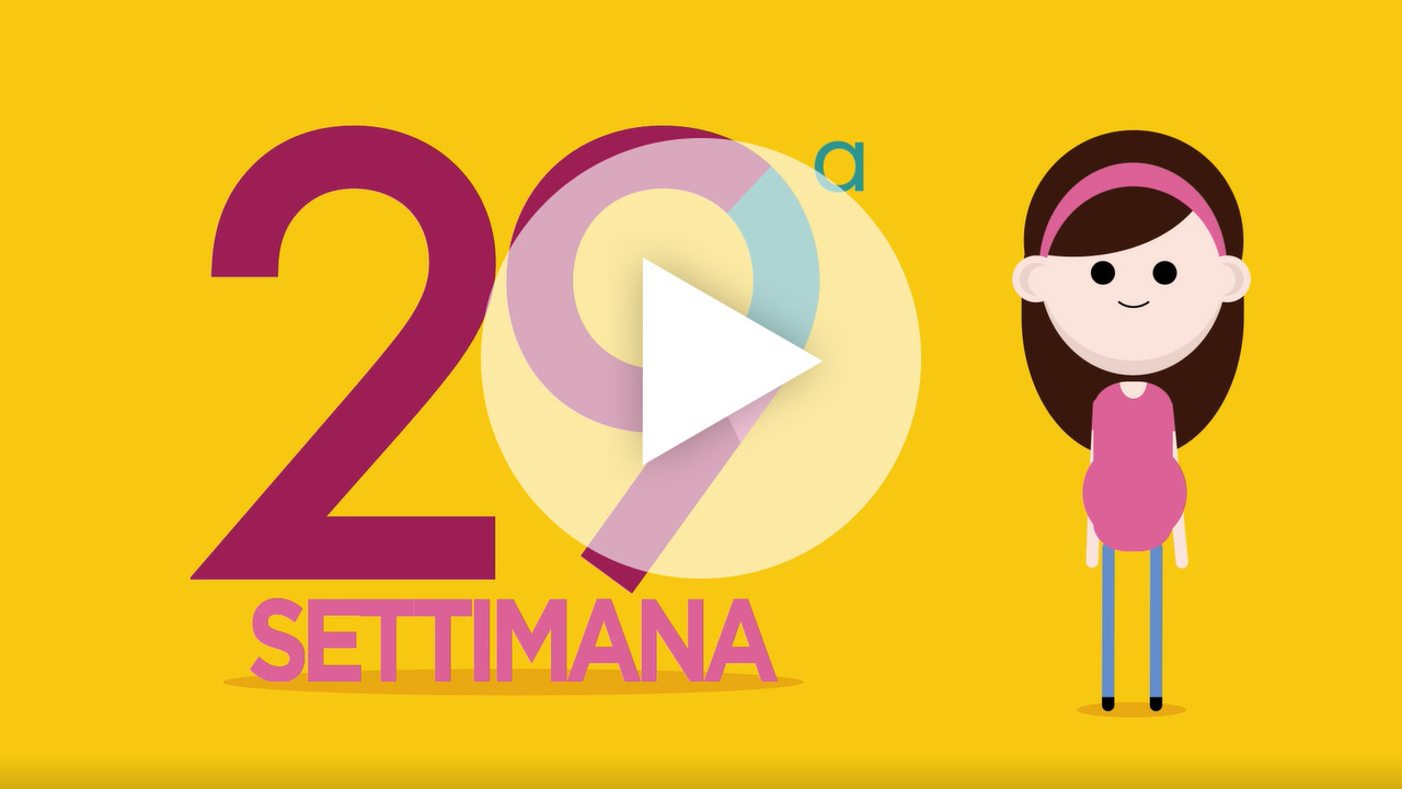 settimana 29